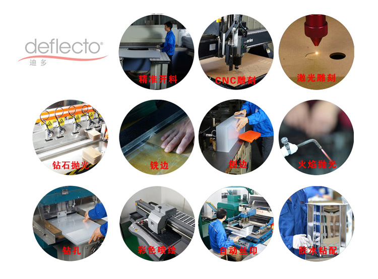 定制工藝 定制工藝